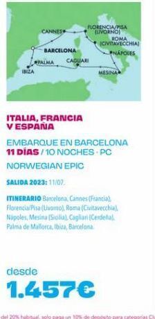 Nautalia Viajes Viajes a ibiza oferta