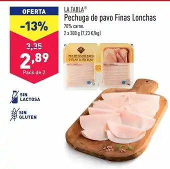ALDI Pechuga de pavo finas lonchas la tabla oferta
