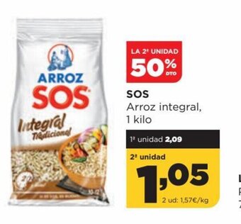 Alimerka SOS oferta