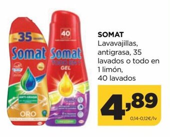 Alimerka Somat oferta