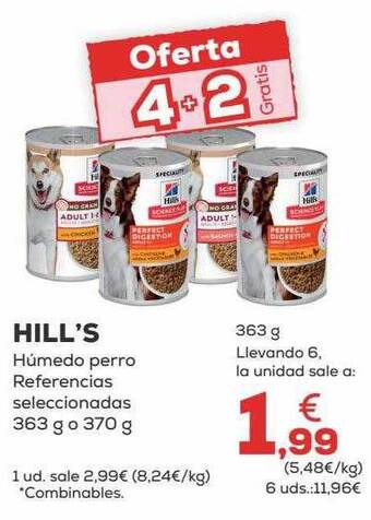 Kiwoko Hill's húmedo perro referencias seleccionadas oferta