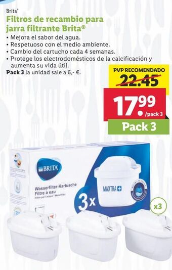 Lidl Filtros para jarra brita oferta