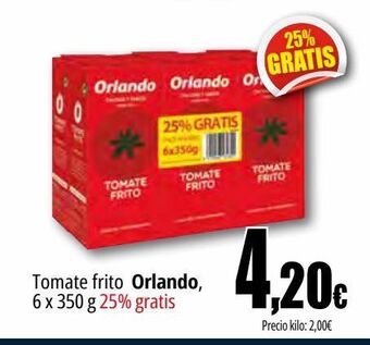 Unide Supermercados Tomate frito orlando oferta