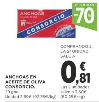 Supercor Anchoas en aceite de oliva consorcio oferta