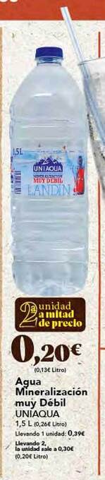 Gadis Agua mineralización muy débil uniaqua oferta