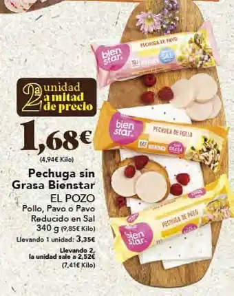 Gadis Pechuga sin grasa bienstar el pozo oferta
