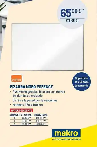 Makro Robo pizarra nobo essence oferta