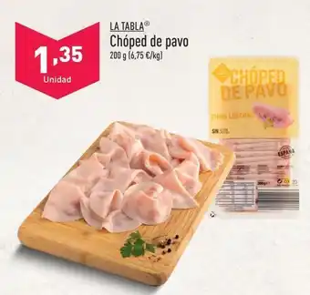 ALDI Chopped de pavo oferta
