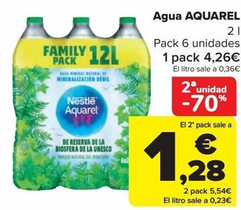 Carrefour Agua aquarel oferta