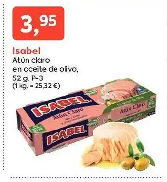 Suma Supermercados Isabel atún claro en aceite de oliva oferta
