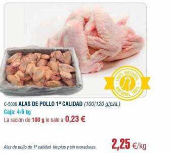 Alas de pollo 1a calidad