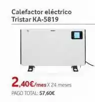 Calefactor eléctrico