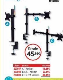 Carlin Monitor oferta