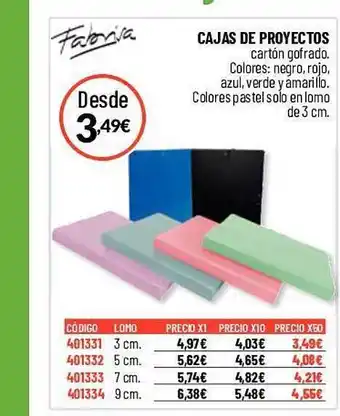 Carlin Fabrica cajas de proyectos oferta