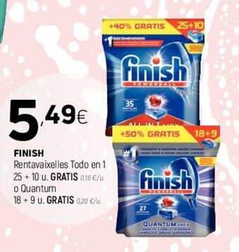 Coviran Finish oferta