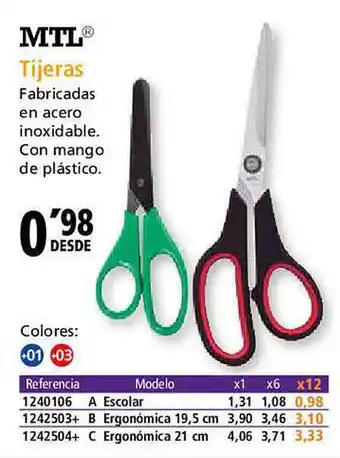 Folder Mtl tijeras fabricadas en acero inoxidable con mango de plástico oferta