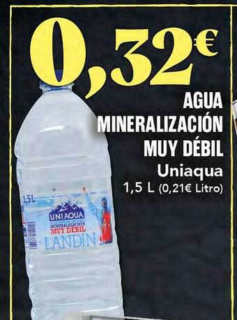 Gadis Agua mineralización muy débil uniaqua oferta