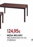 Cadena88 Mesa oferta