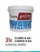 Cadena88 Cloro oferta