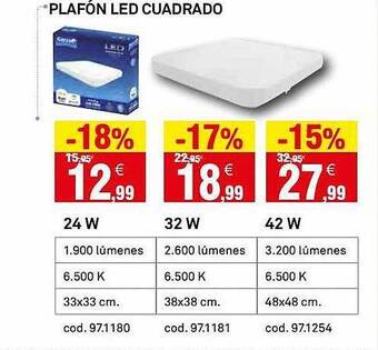 Bricoking Plafón led cuadrado oferta
