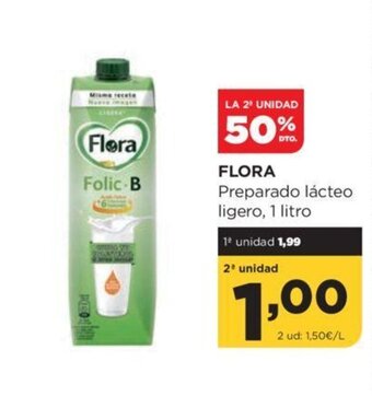 Alimerka Flora oferta