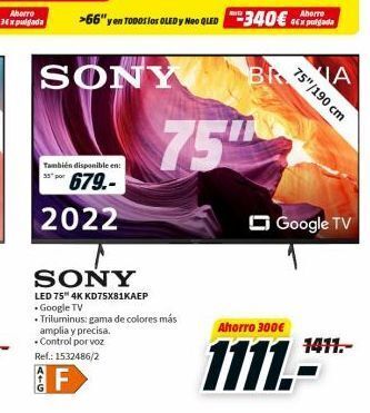 Televisores