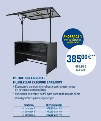 Makro Metro professional mueble bar exterior barbados oferta