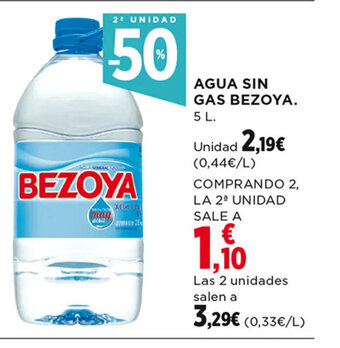 Hipercor Agua Sin Gas Bezoya oferta
