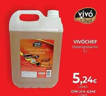 CashDiplo Vivóchef desengrasante oferta