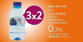 Hipercor Agua sin gas oferta