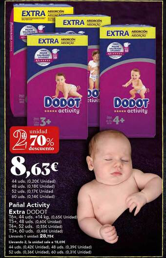 Gadis Pañal activity extra dodot oferta