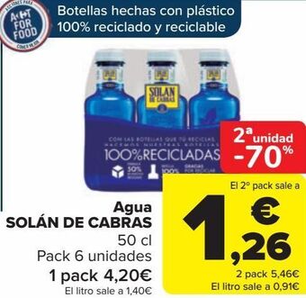 Carrefour Agua solán de cabras oferta