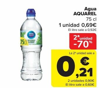 Carrefour Agua aquarel oferta