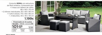 Hipercor Conjunto Roma oferta