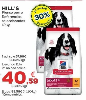 Kiwoko Pienso para perros oferta