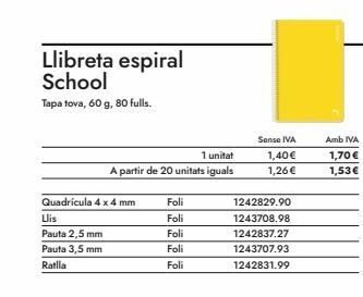 Abacus Tapas oferta