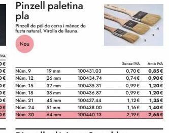 Abacus Paleta de pintor oferta