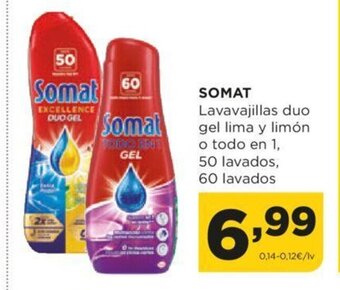 Alimerka Somat oferta