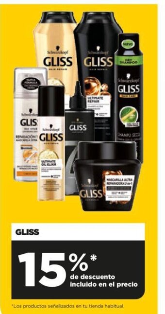 Alimerka Gliss oferta