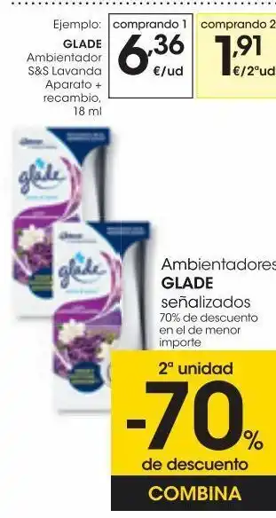 Eroski Glade ambientador s&s lavanda aparato + recambio 18 ml oferta