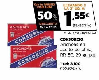 Consorcio anchoas en aceite de oliva rr-50