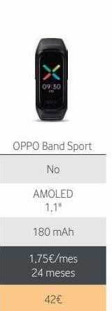 Vodafone Oppo band sport oferta