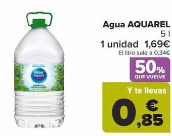 Carrefour Agua aquarel oferta