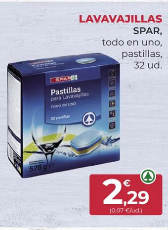 SPAR Gran Canaria Lavavajillas Spar oferta