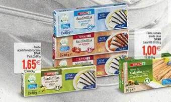 Plenus Supermercados Spar oferta