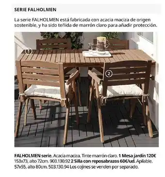 IKEA Falholmen serie oferta