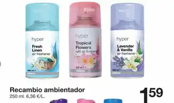 Zeeman Recambio ambientador oferta