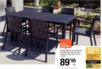 BonpreuEsclat Taula Elegante de polipropilè amb fibra de vidre de color antracita, 150 x 90 x 72 cm r. 91505 oferta