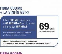 Yoigo Televisores oferta