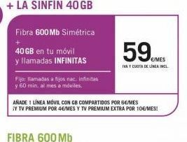 Yoigo Televisores oferta